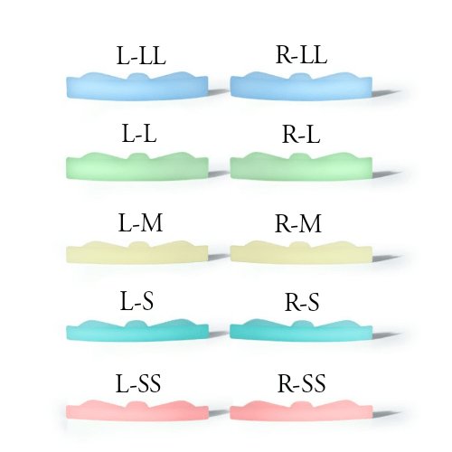 Perming Tools Box C / U - Slika 5